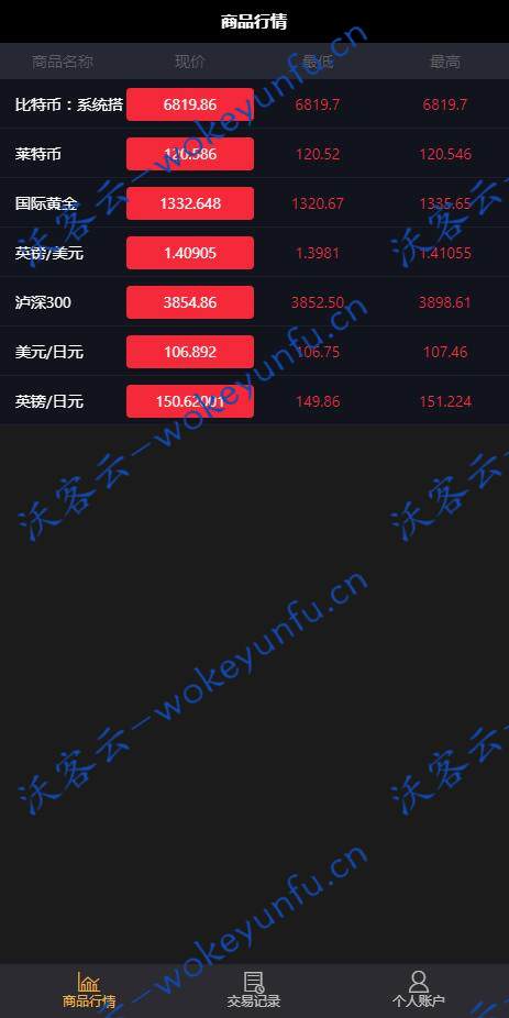 PHP微交易_决胜60秒_二元期权系统源码 运营版本带详细教程