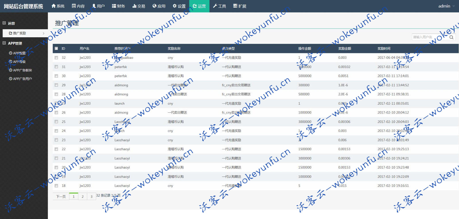 区块链山寨虚拟币源码带商城以及分红系统 钱包还有K线 另带4套模板+安装说明 详细教程 虚拟币源码 商城分红系统 山寨虚拟币 区块链