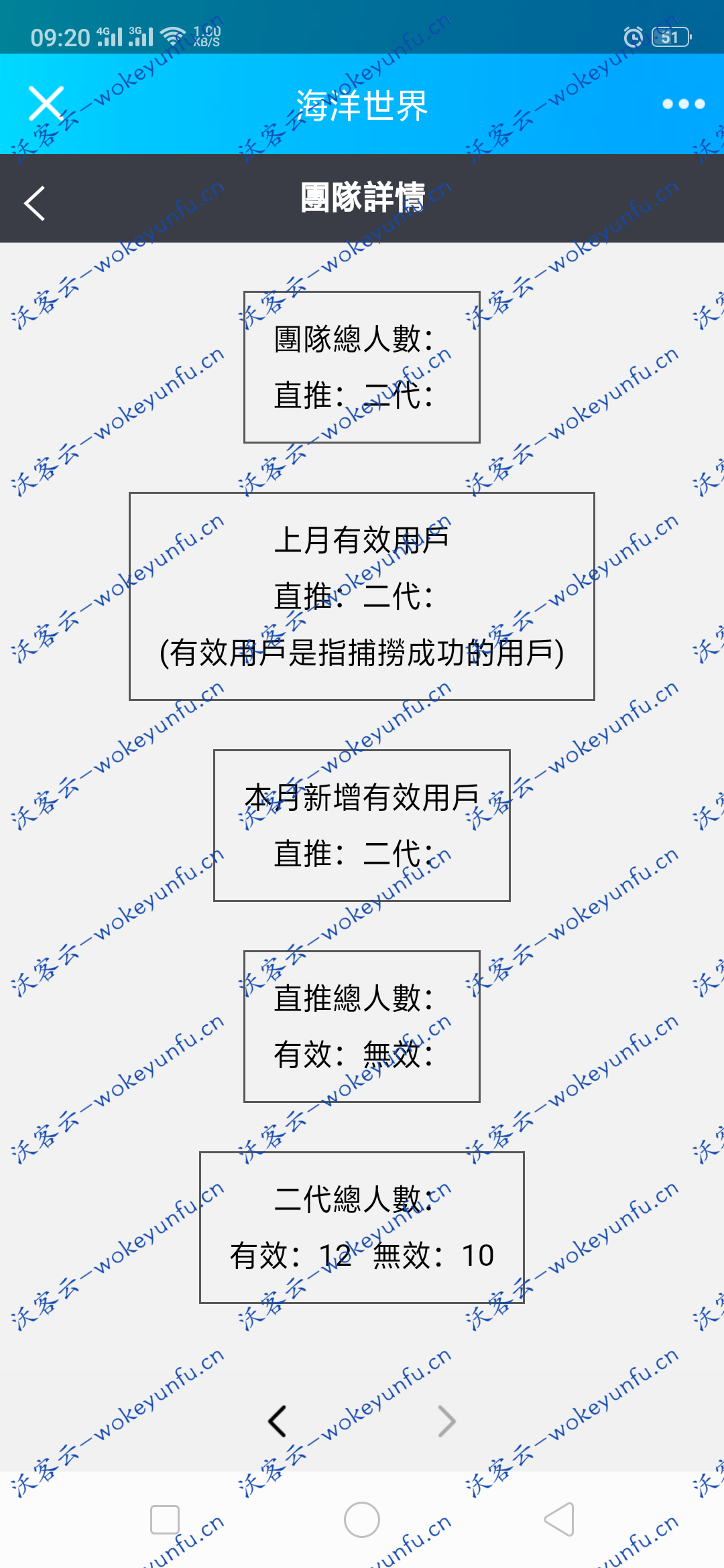 修复版华登区块鱼源码/区块狗/区块鸡/区块龟/区块宠物养殖系统/区块猫/莱特区块狗/派特宠物街模式/区块链源码[有演示站]