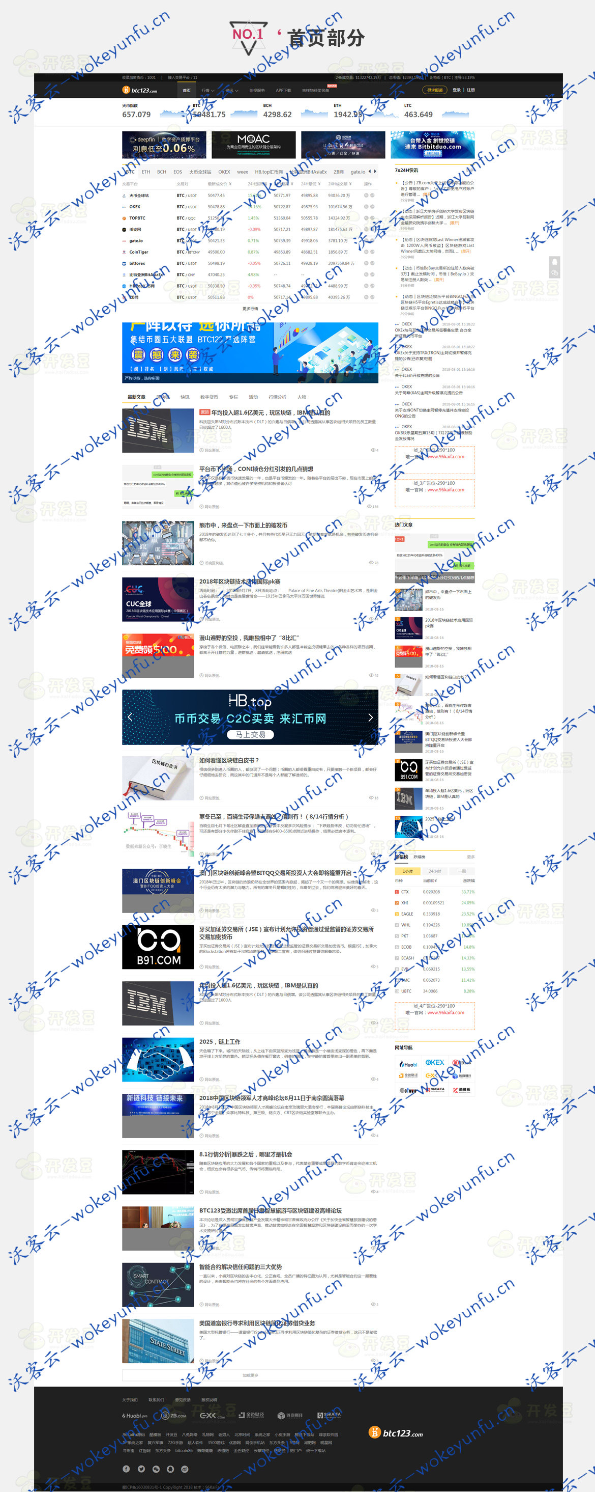 帝国CMS7.5仿《BTC123》区块链 门户网站源码 比特币(bitcoin) BTC123区块链 门户网站源码 带K线数据带采集