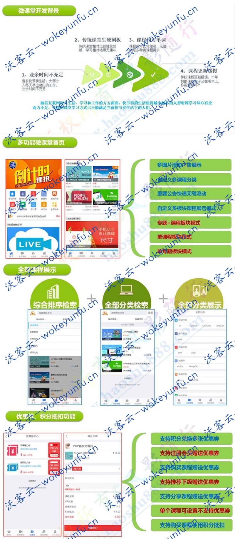 【微课堂 V2 3.2.0】功能模块、微信+web的在线视频教育模块、支持VIP会员系统、三级分销功能、原版安装更新包