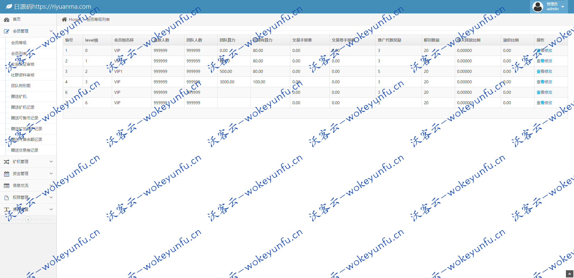 【云矿机区块链】全新Ui区块链+合约+交易+多币矿机+超级云矿机