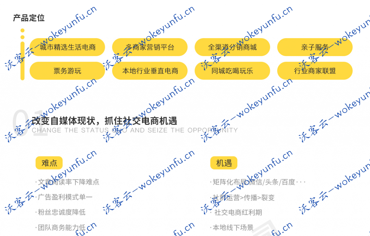 【零点城市社交电商 V1.7.0】 功能模块、前端模块、小程序、新增砍价和抽奖