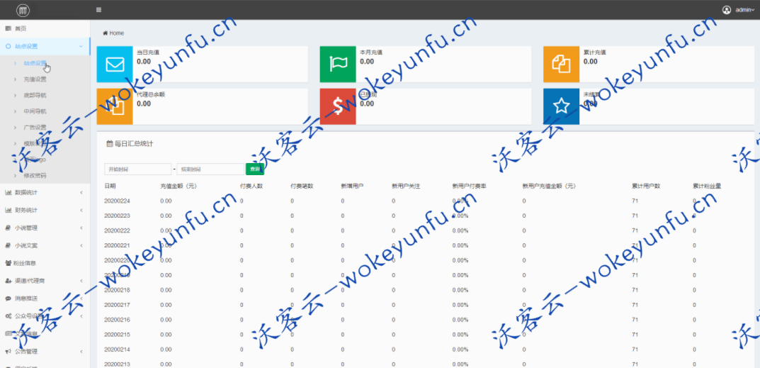 【掌上阅读小说】漫画源码+支持公众号+对接微信公众号+APP打包+加盟商分站+代理扣量+代理分站支付+多模板样式 [有演示站]
