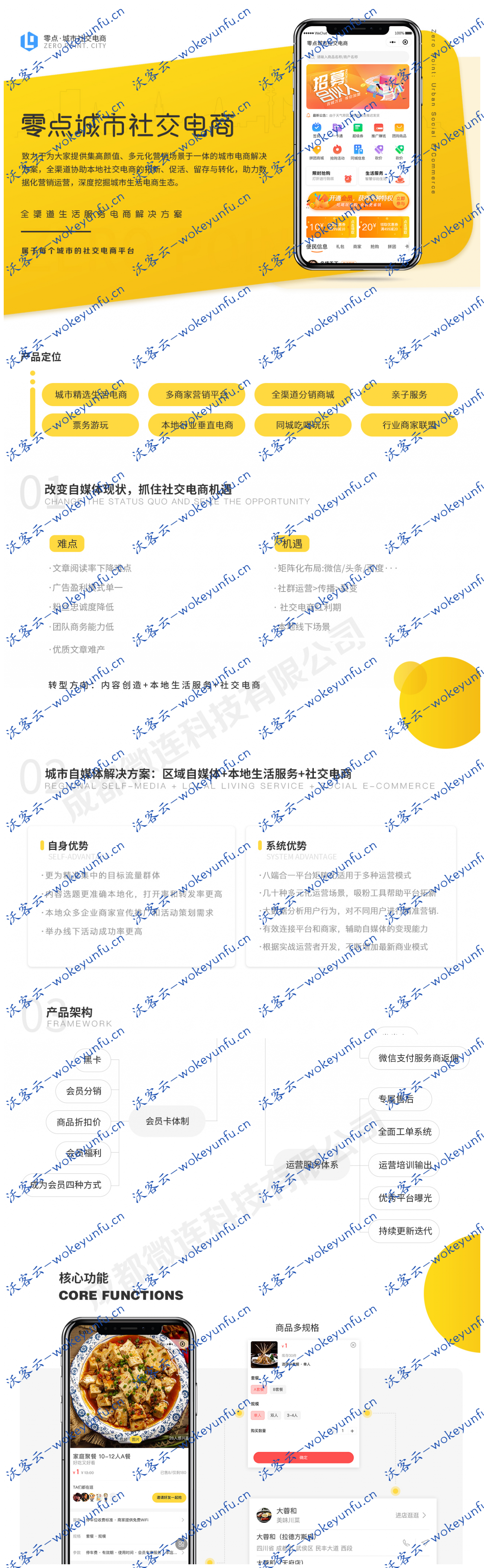 【零点城市社交电商1.6.5原版】功能模块、公众号H5全插件、微信、头条抖音、支付宝小程序前端、多商家营销活动平台