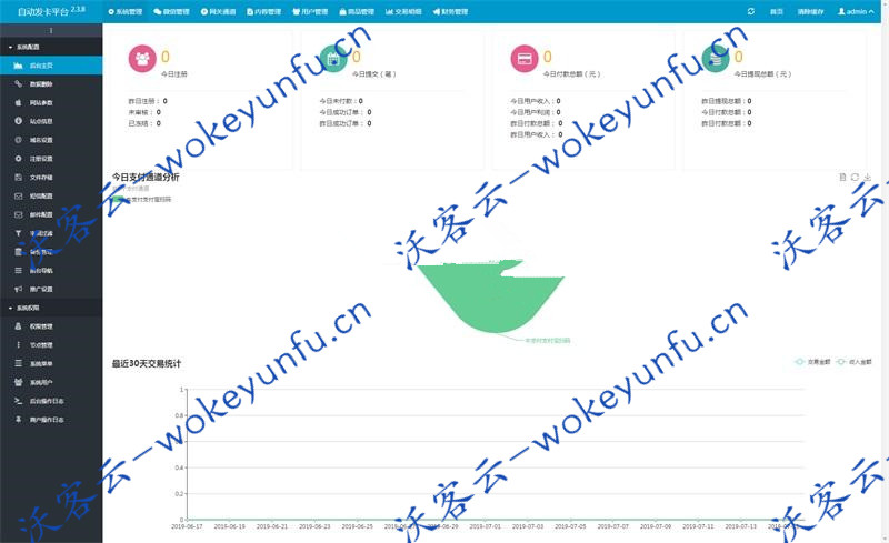 【在线企业发卡源码】价值上万发卡源码、ThinkPHP开发、 对接数十款支付接口