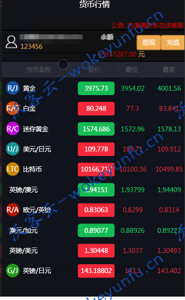 【全新亲测时间盘】微盘+外汇盘+完整源码带码支付+可封装APP+完整数据库、可指定输赢