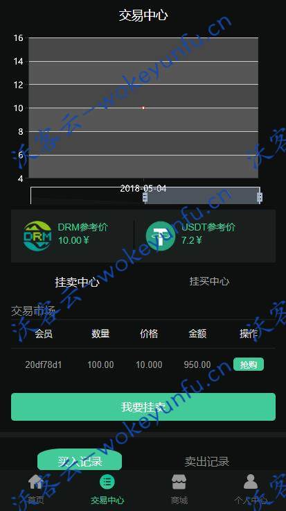 【DRM森林】区块链商城+交易中心+种树+直推+公排+分红+挖矿+资金盘+金融投资理财赚钱源码、分享收益+共享收益+集体收益