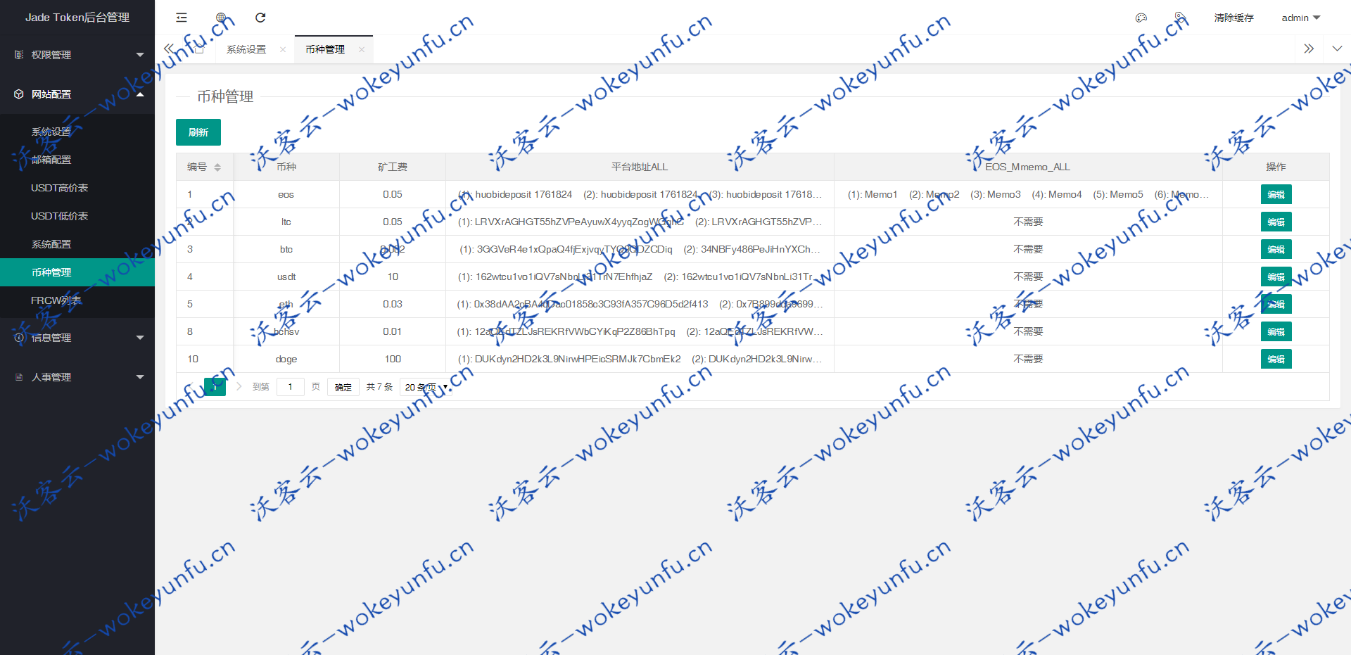 【TOKEN钱包】亲测2.0版Token钱包系统开发+区块链数字资产+区块链游戏源码、支持糖果分红、推荐奖励、认筹、锁仓，持币分红