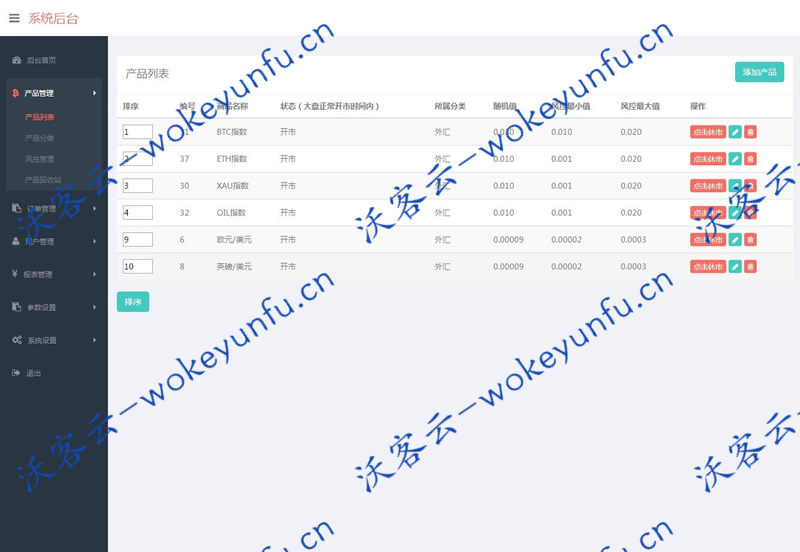 【微盘微交易源码】2020独家最新微盘微交易源码 MT4+外汇+贵金属交易升级版点位、修复N个BUG完美运营版（有演示站）