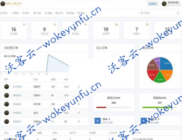 【章鱼星球GEC挖矿系统】 Thinkphp5虚拟币交易源码修复版+最新仿网易星球区块链网站源码