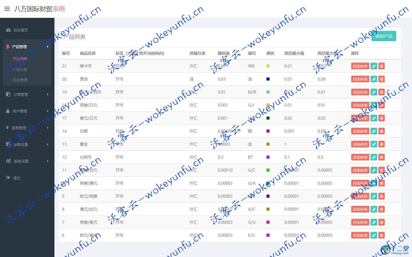 【微盘系统】TP开发+八方国际财贸微盘系统+时间盘+点位盘也有+可控[有演示站]