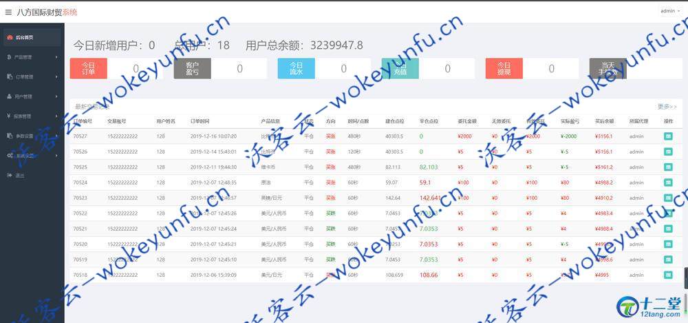 【微盘系统】TP开发+八方国际财贸微盘系统+时间盘+点位盘也有+可控[有演示站]