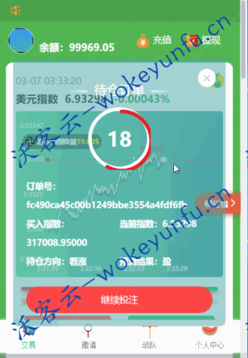 【最新币圈】完美运营版+K线完美+已对接支付和提现+搭建教程