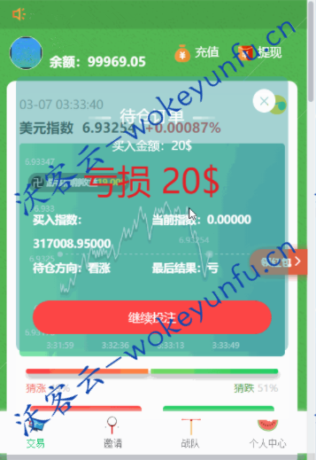 【最新币圈】完美运营版+K线完美+已对接支付和提现+搭建教程