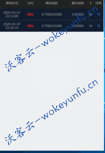 【最新币圈】完美运营版+K线完美+已对接支付和提现+搭建教程