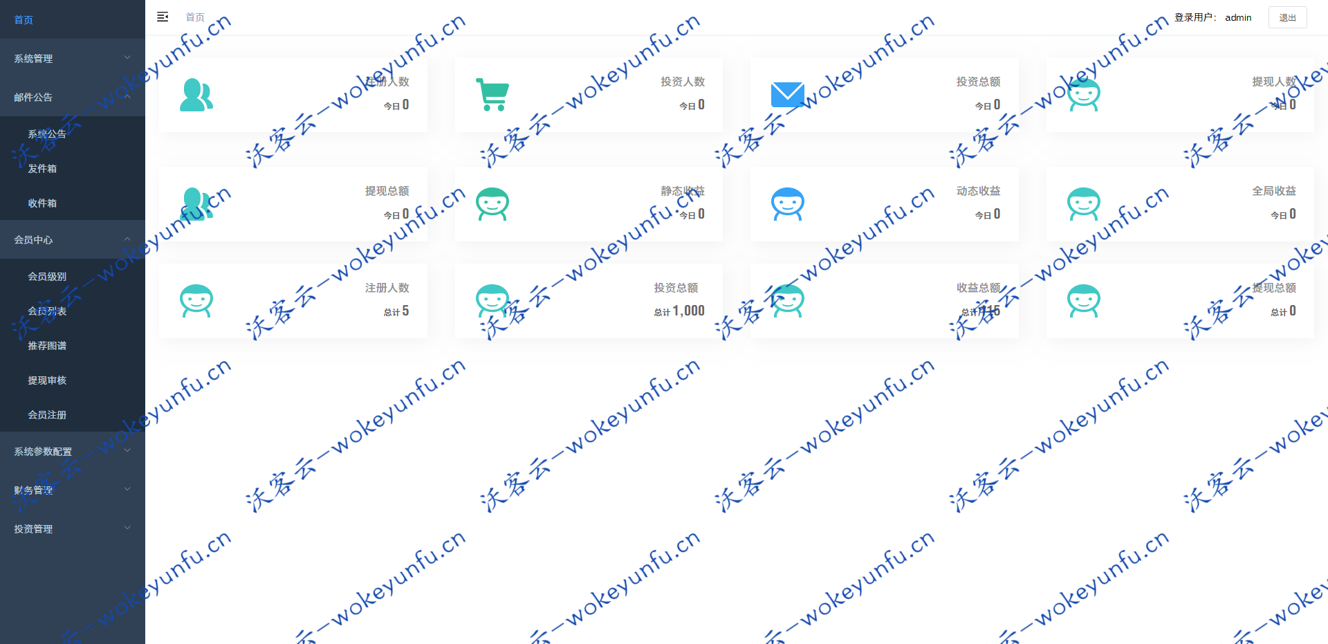 【中非国际】php投资理财源码+投资理财程序+完整可运营