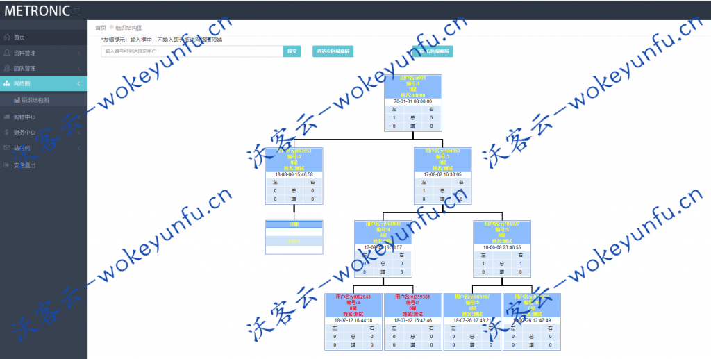 【POS机双轨】带内部商城+工资功能PHP+自适应前台直销源码