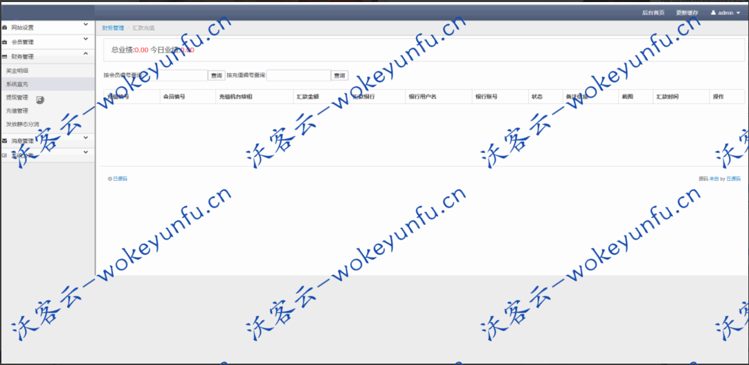 【Baocms商城源码】多级分销会员系统+商城源码+搭建教程