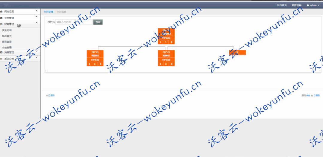【Baocms商城源码】多级分销会员系统+商城源码+搭建教程