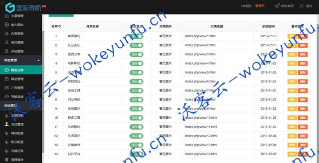 【国际导航模板】仿918国际导航+简洁导航模板+整站程序+数据打包