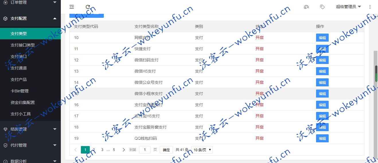【四方聚合支付系统】最全面的四方聚合支付系统+JAVA+对接代付通道+商户系统+代理商系统