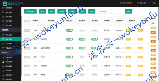 【国际导航模板】仿918国际导航+简洁导航模板+整站程序+数据打包