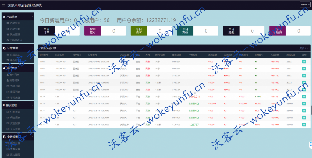 【微盘学习盘】2020全新UI+完整数据打包+跳动k线