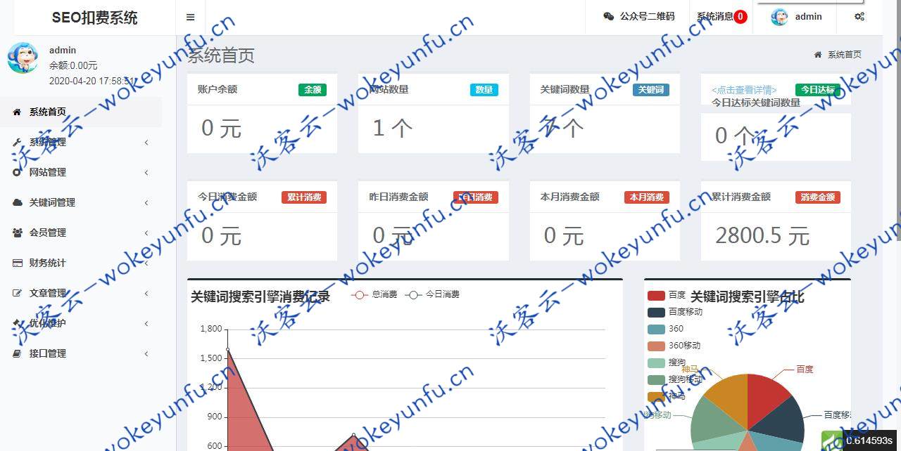【SEO按天扣费系统网站源码】SEO按天扣费系统