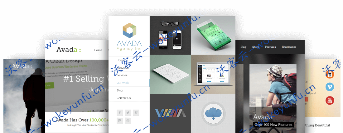 【Avada多功能企业主题V5.8.2】WordPress主题模板+去授权+自适应电脑手机平板+无限制版本