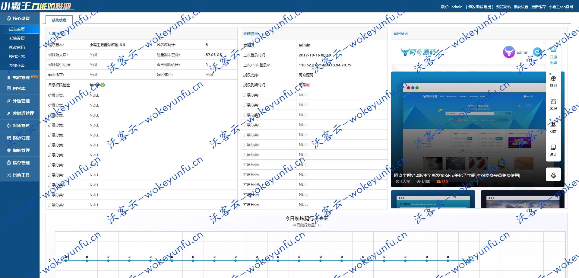 【小霸王v6.3蜘蛛池源码】价值6000蜘蛛池+SEO站群系统源码+采集管理+站群管理+一键采集+详细教程