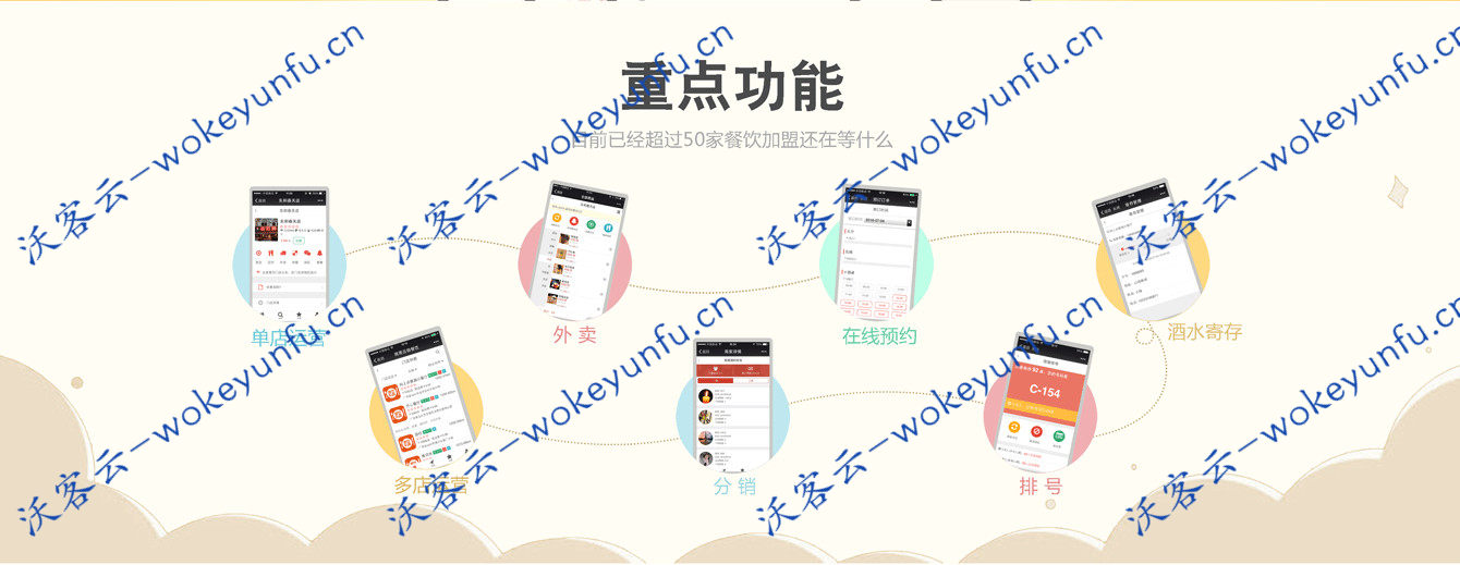 【码上点餐V8.3.6】功能模块+外卖餐饮系统源码+本地点餐购物外卖配送平台+外卖超市奶茶零食外卖