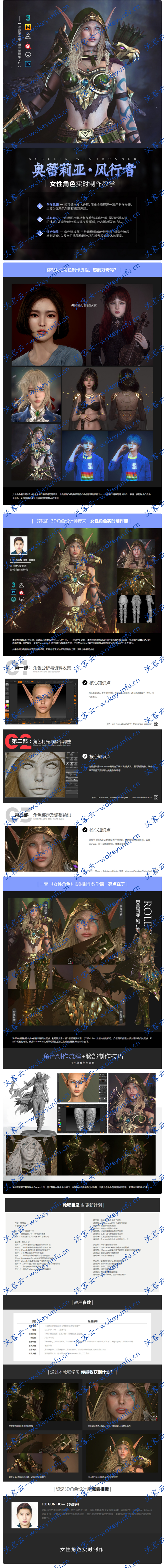 【翼狐网】 奥蕾莉亚·风行者女性角色实时制作教学+年终第一辑+3dsMax ZBrush 3D角色建模雕刻渲染