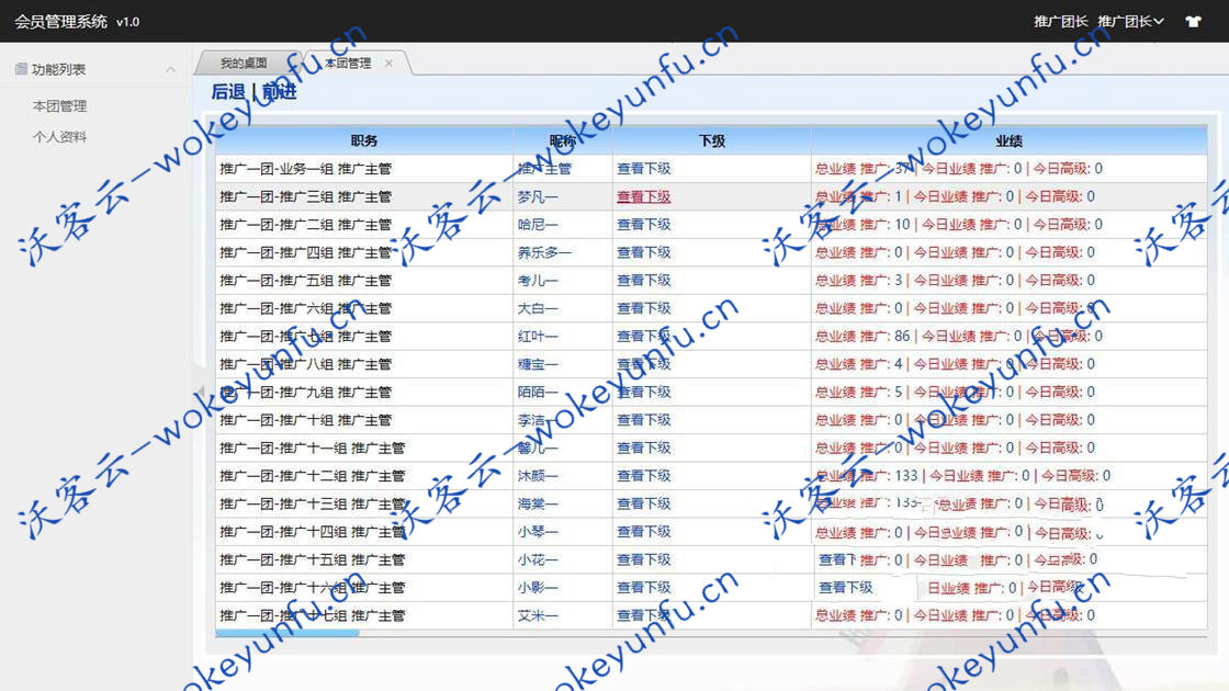 【网站推广裂变系统】通过邀请链接注册可兑换卡密系统+兼职付费入职系统+付费卡密升级系统