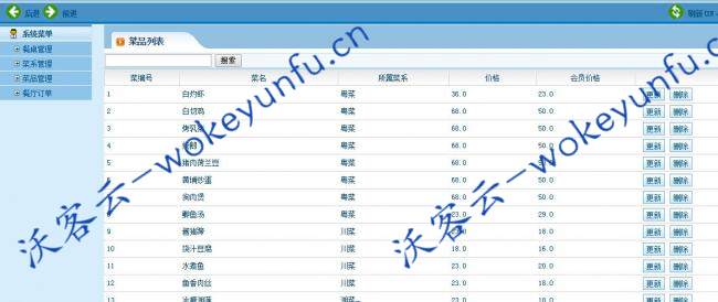 【餐饮酒店源码】JAVA EE MVC架构+餐饮管理系统+酒店菜单下单系统+后台管理系统