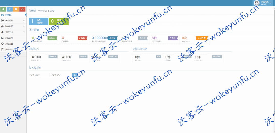 【短视频任务点赞系统】二开前端源码+短视频任务点赞系统+支持抖音快手刷宝微视+支持所有主流短视频点赞+关注评论系统源码