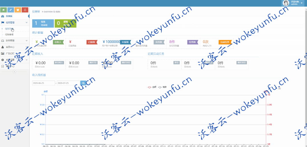 【短视频任务点赞系统】二开前端源码+短视频任务点赞系统+支持抖音快手刷宝微视+支持所有主流短视频点赞+关注评论系统源码