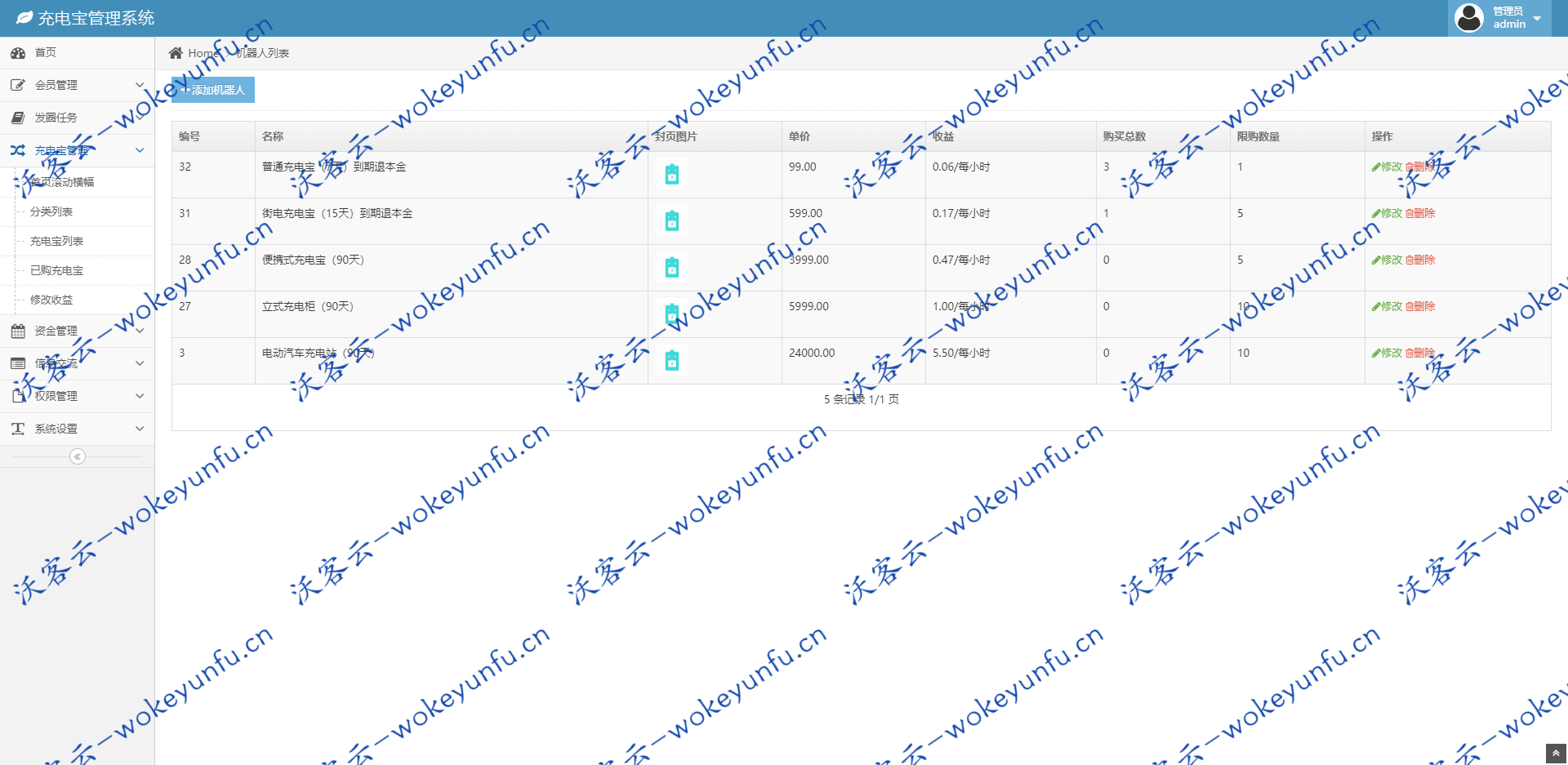 【怪兽充电宝 】新版共享充电宝+二开完美运行源码 +新增多个实用功能+新增实名认证+充电宝设备共享租赁