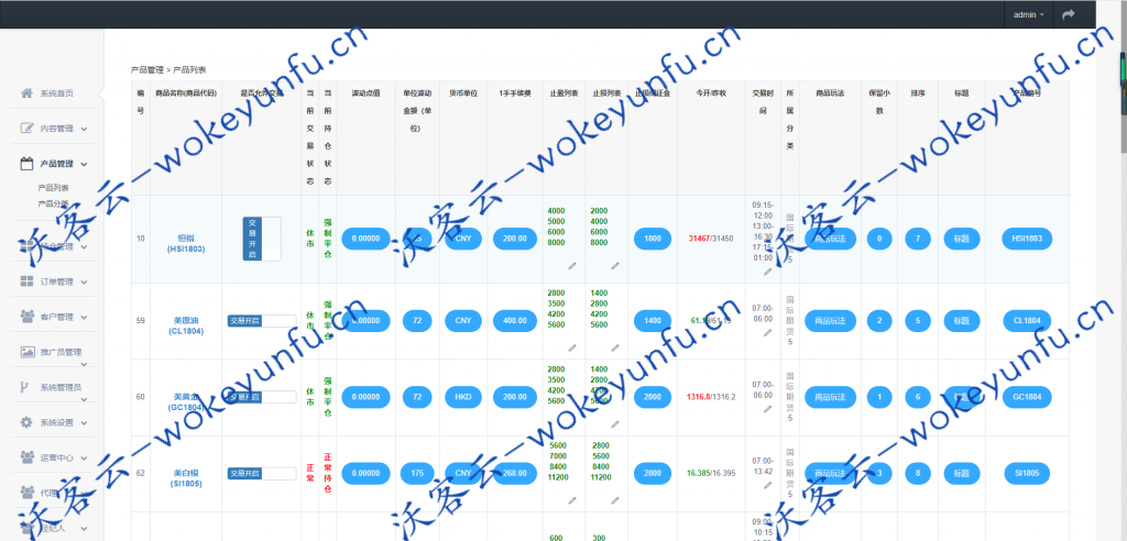 【盈天下点位盘源码】最新更新点位盘+非时间盘+完整数据+支持自定义行业资讯文章