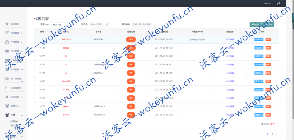 【盈天下点位盘源码】最新更新点位盘+非时间盘+完整数据+支持自定义行业资讯文章