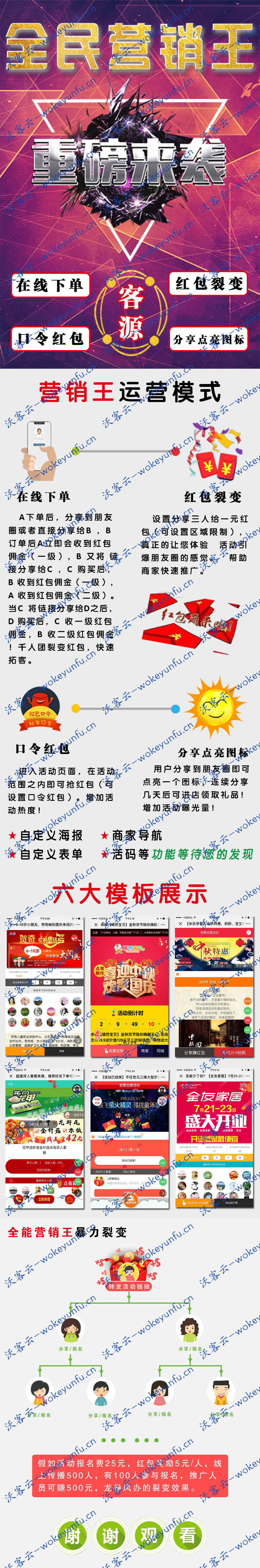 【分享红包暴力营销广告机v11.9.92】功能模块+商户插件2.3.2+红包暴力营销模块
