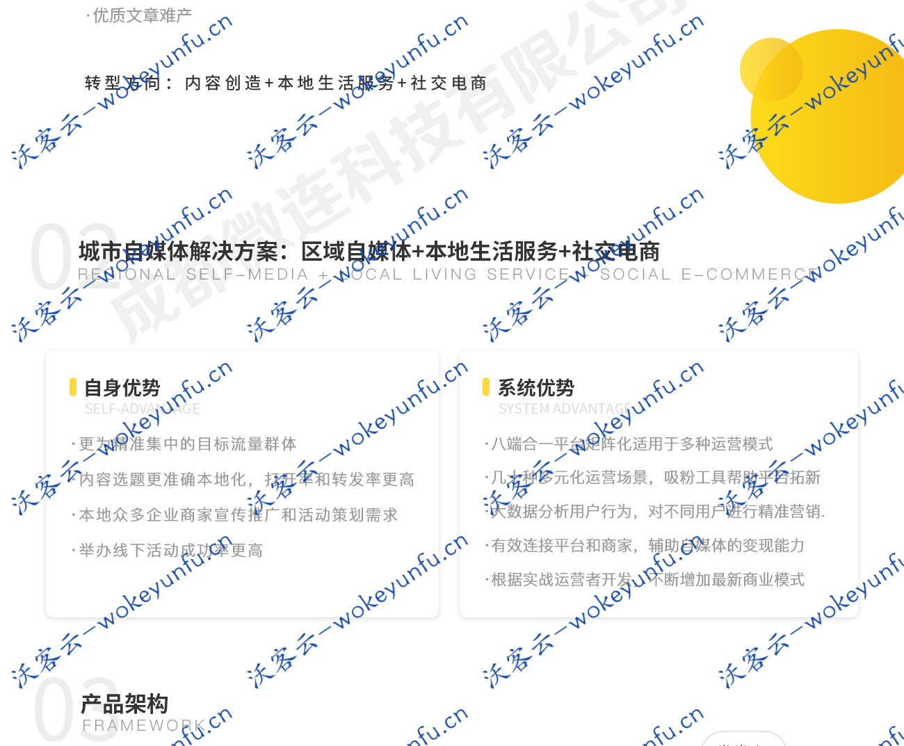 【零点城市社交电商V1.8.8原版】功能模块+集合三端小程序前端+本地电商营销拓客+多商家营销平台
