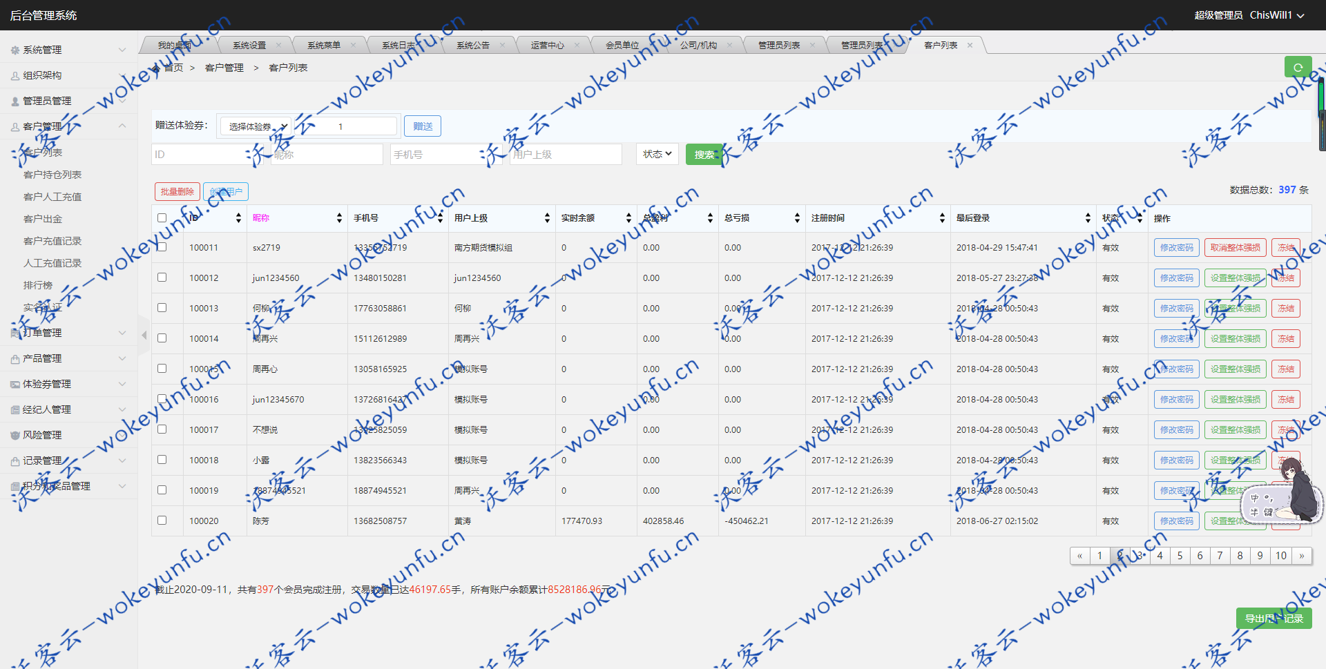 【yii系列点位盘】最新更新yii框架美金版外汇股指手动结算点位盘+非时间盘+风控系统完善+完整数据