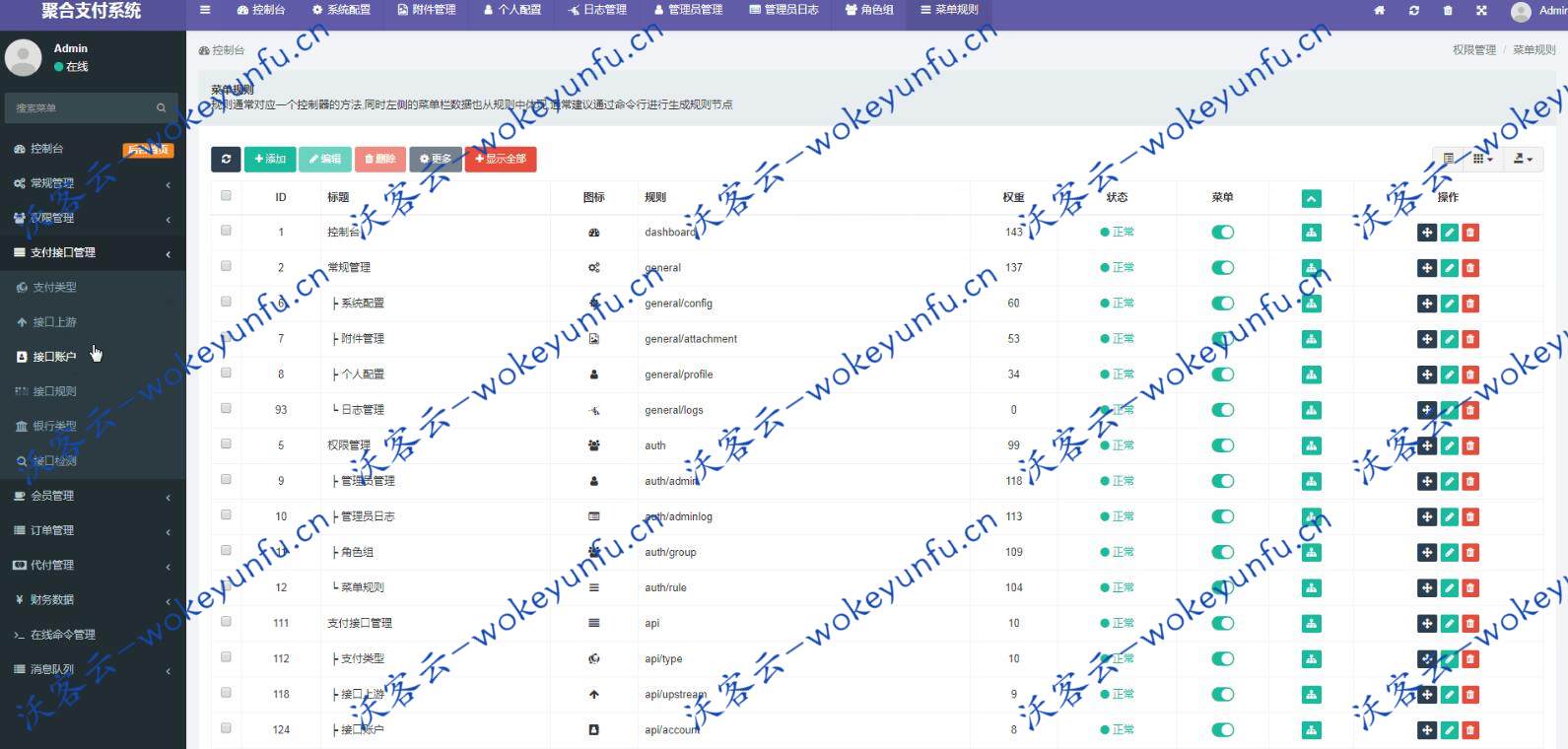 【聚合支付系统】第四方支付代付系统+银联快捷支付+支付宝扫码+支付宝wap+公众号+微信扫码+上游通道对接教程