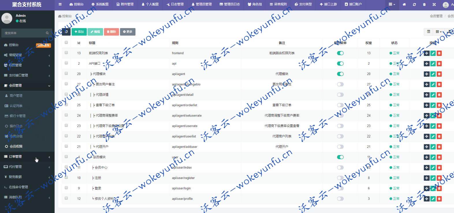 【聚合支付系统】第四方支付代付系统+银联快捷支付+支付宝扫码+支付宝wap+公众号+微信扫码+上游通道对接教程