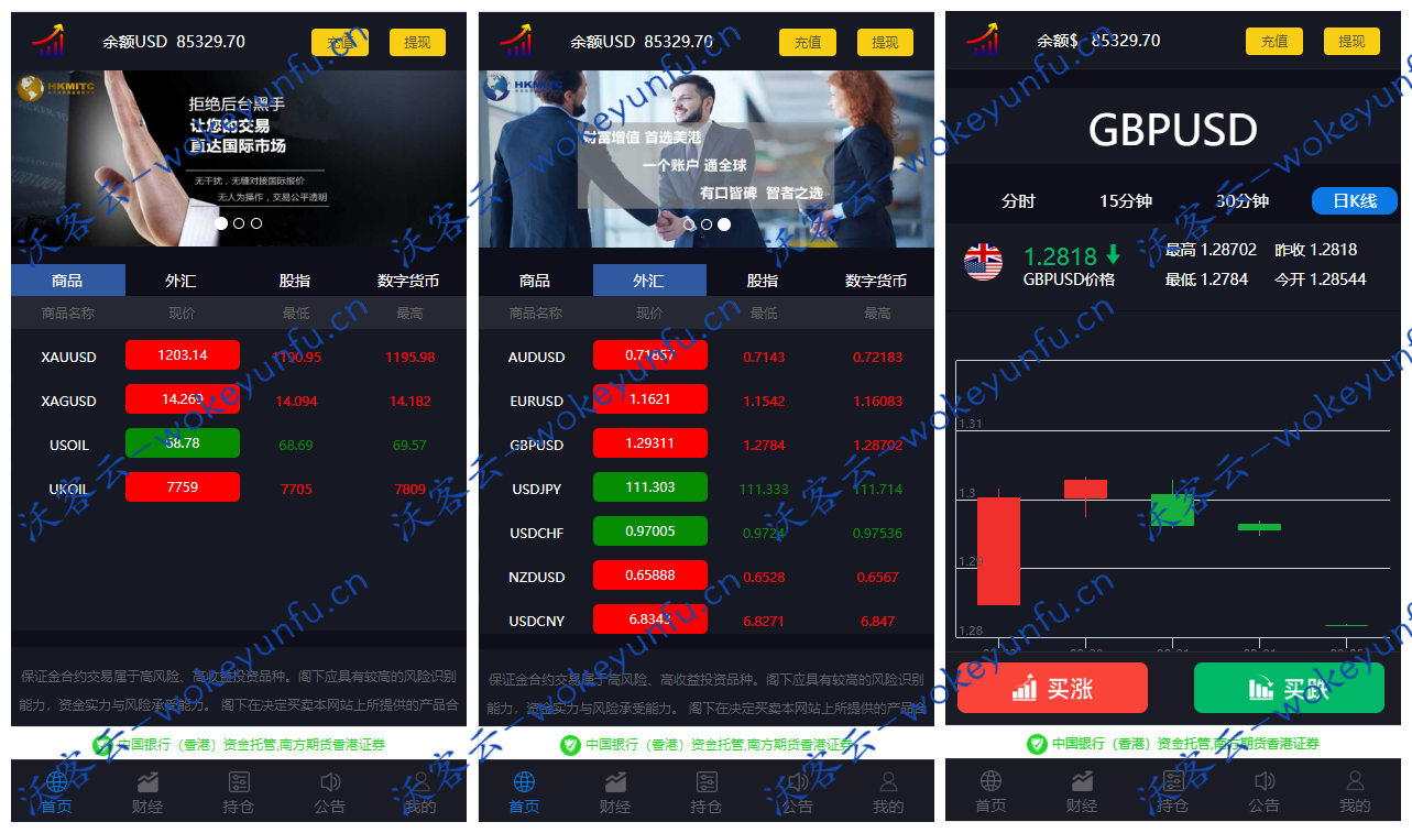 【yii系列点位盘】最新更新yii框架美金版外汇股指手动结算点位盘+非时间盘+风控系统完善+完整数据