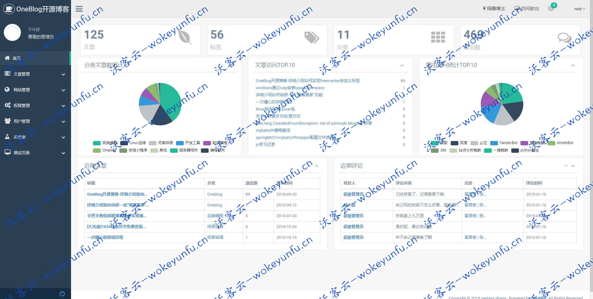 【OneBlog博客系统 v2.2.1】自适应的Java博客+支持移动端自适应+多种编辑器+百度推送
