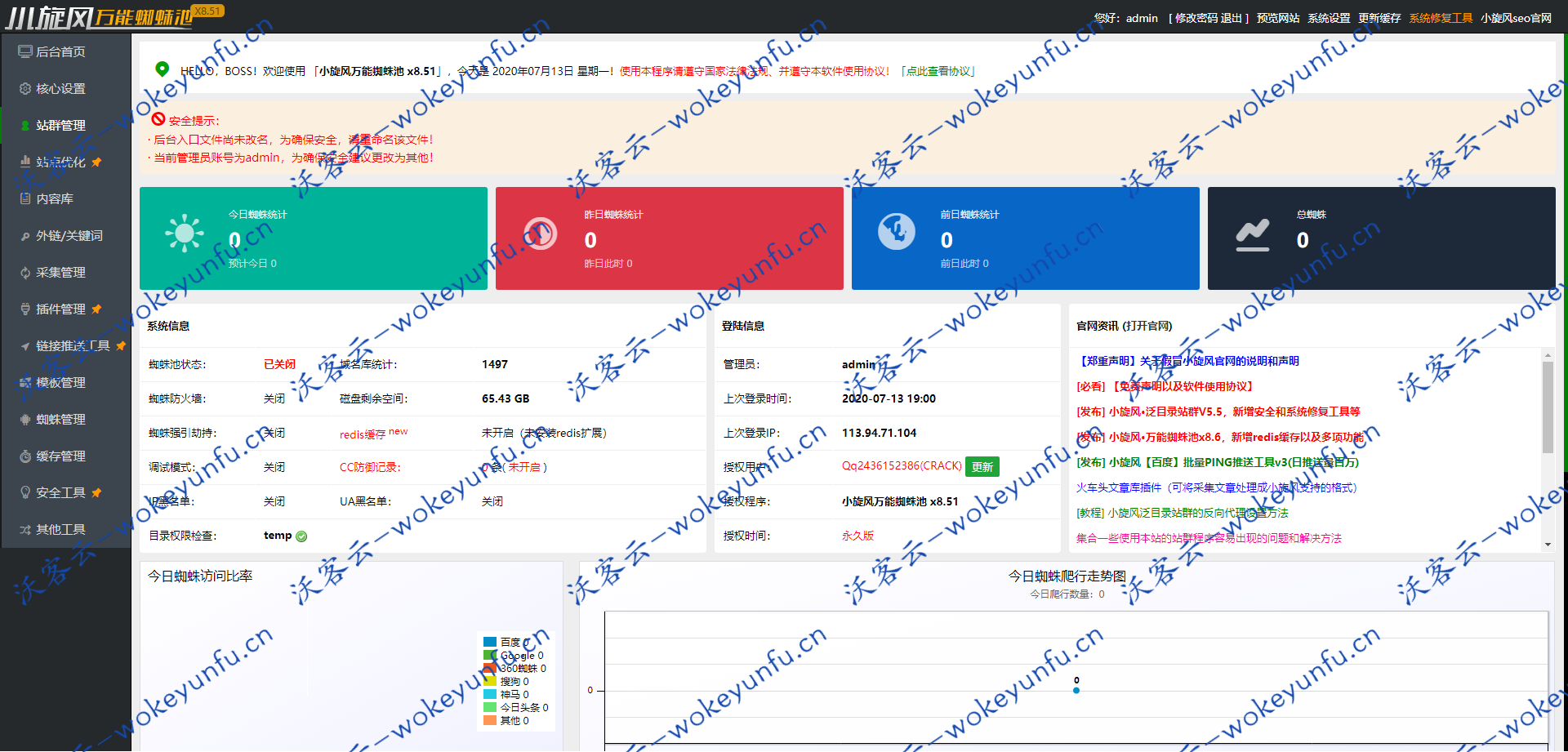 【小旋风蜘蛛池站群X8.51】亲测PHP蜘蛛池+无限制开心破解版+30套模板+安装说明