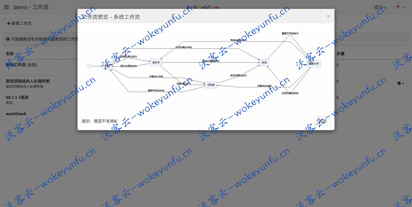 【ActionView v1.11.7】开源免费的中小企业的类Jira的问题需求跟踪工具+问题筛选功能