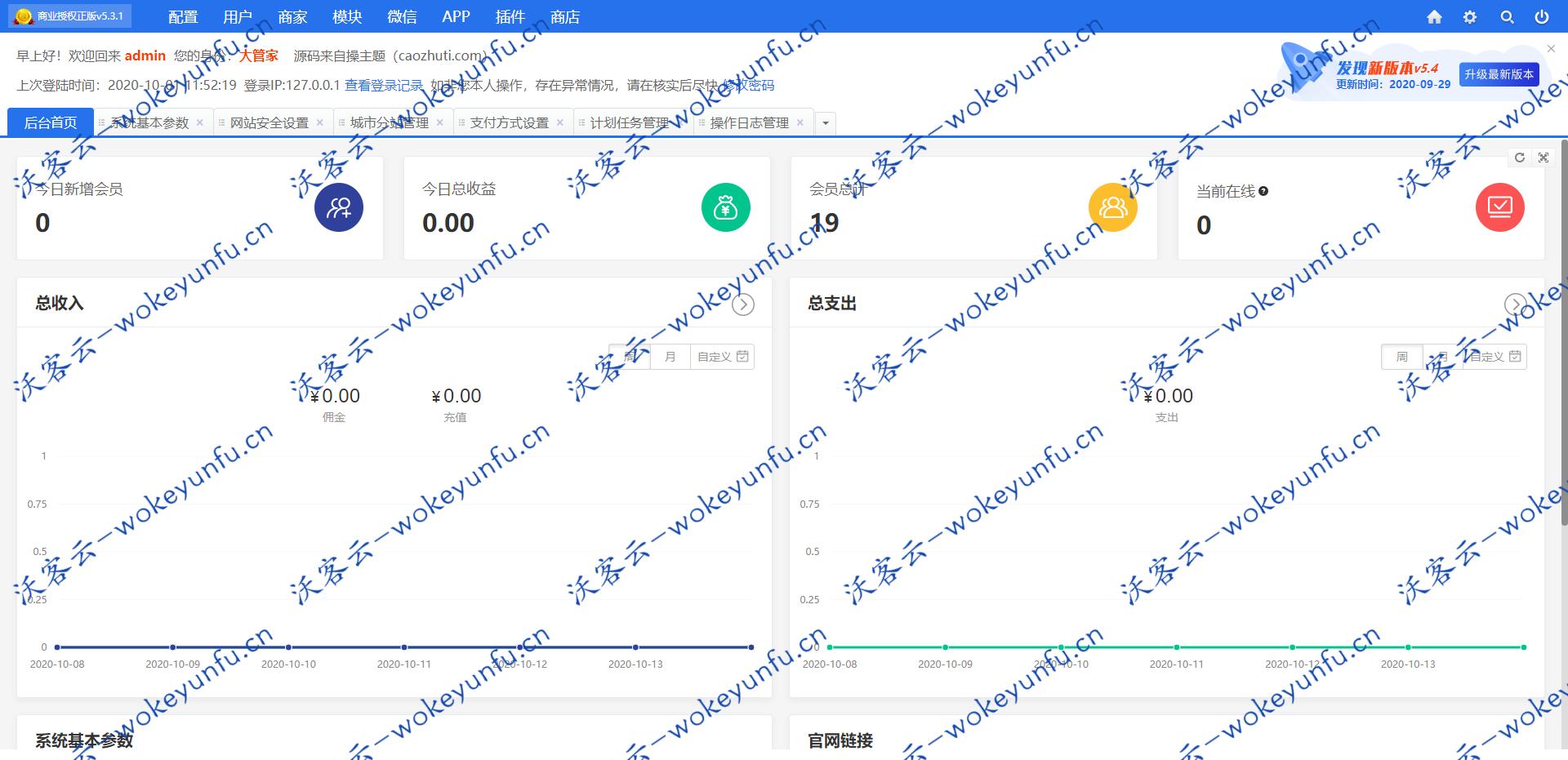 【火鸟地方门户v5.3.1】PC电脑端+WAP移动端+H5微信公众号端+微信小程序+原生APP+五端+搭建教程